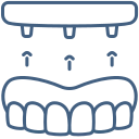 all on x dental implants park ridge il